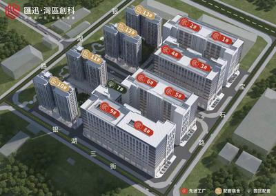 深圳厂房出售，宝安厂房出售